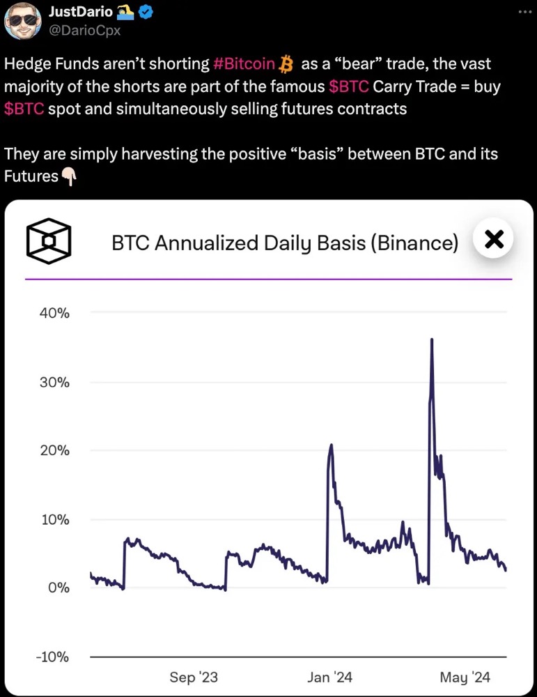 一文解读加密货币行业的 7 大新兴趋势插图4 一文解读加密货币行业的 7 大新兴趋势