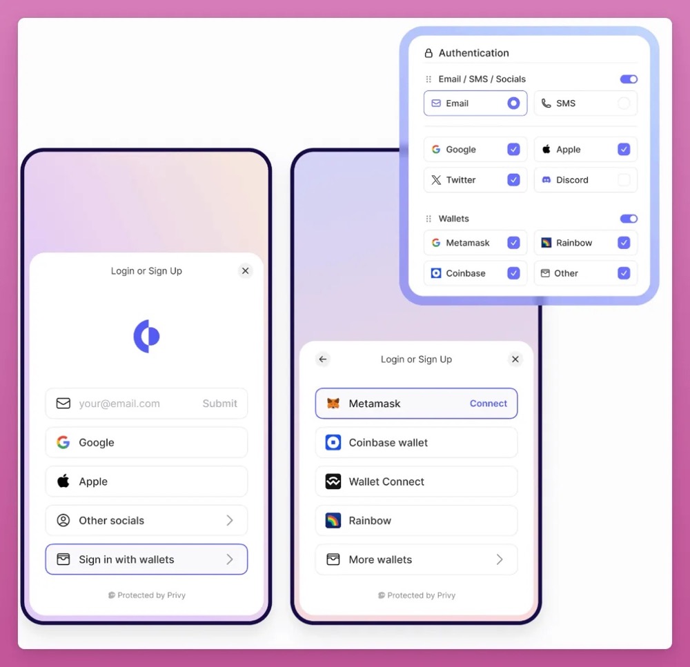 一文解读加密货币行业的 7 大新兴趋势插图9 一文解读加密货币行业的 7 大新兴趋势