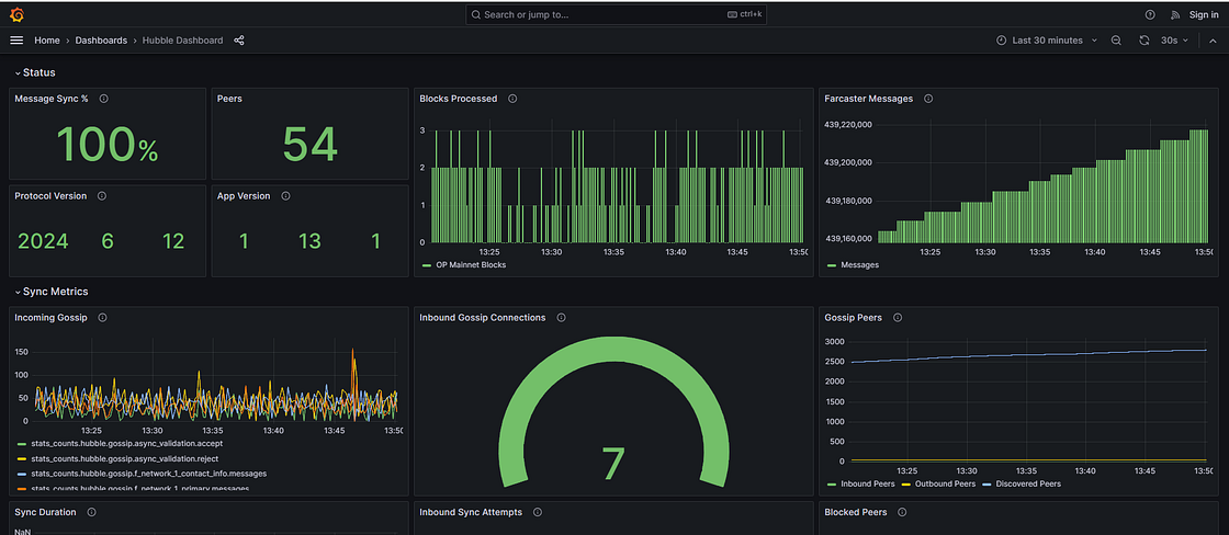 操作指南:融资1.8亿美元,Farcaster的节点如何搭建?插图16 操作指南:融资1.8亿美元,Farcaster的节点如何搭建?