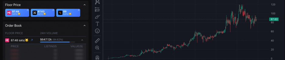 BTC生态工具指南：跟踪聪明钱动向，抓住下一个百倍符文缩略图