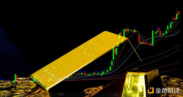 非农数据公布前后 对黄金价格的影响