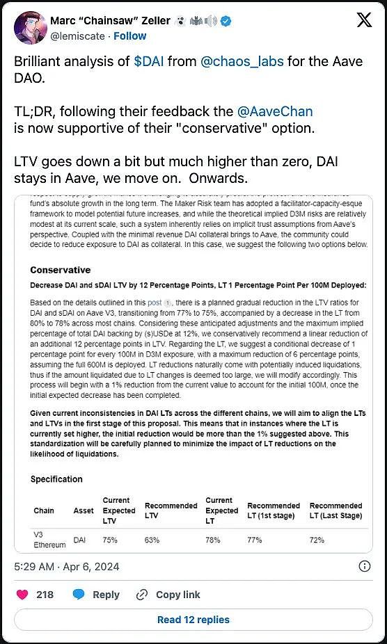 Delphi Digital:Ethena 的崛起 解析新兴的合成美元插图18 Delphi Digital:Ethena 的崛起 解析新兴的合成美元