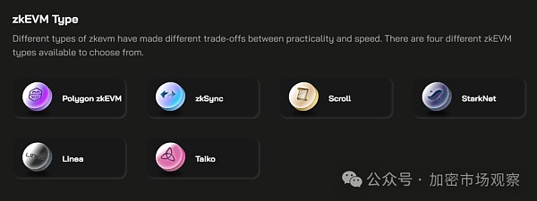 发一条公链要多久?原来只要十分钟插图4 发一条公链要多久?原来只要十分钟