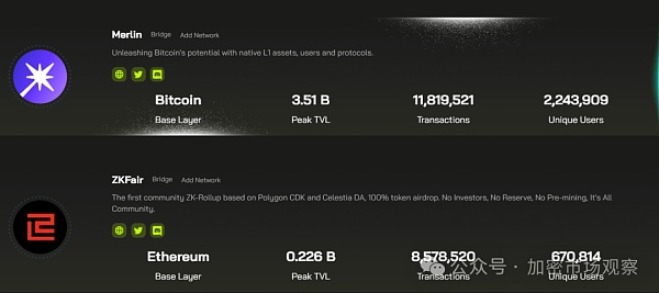 发一条公链要多久?原来只要十分钟插图12 发一条公链要多久?原来只要十分钟