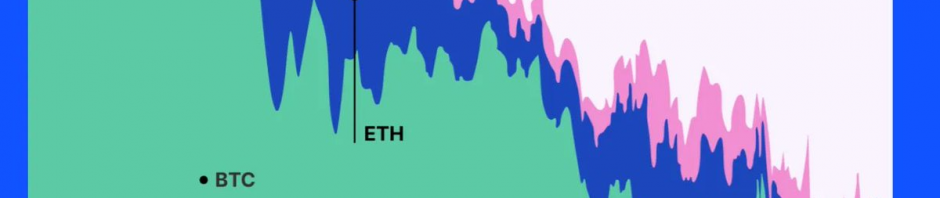 链上以货易货：重回加密的节奏缩略图