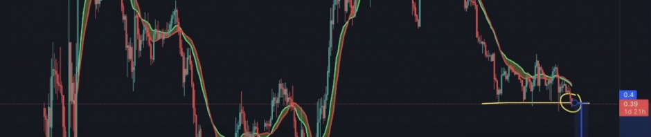 加密市场未来走势预测：BTC和ETH的主导地位将增强缩略图