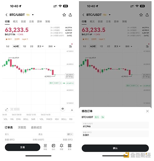 7248769 交互升级 OKX上线K线交易助手 用户交易效率与体验双提升