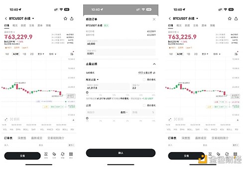7248772 交互升级 OKX上线K线交易助手 用户交易效率与体验双提升