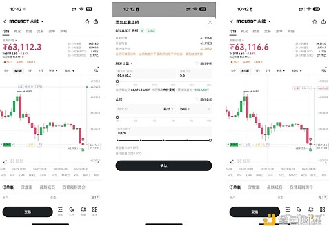7248775 交互升级 OKX上线K线交易助手 用户交易效率与体验双提升