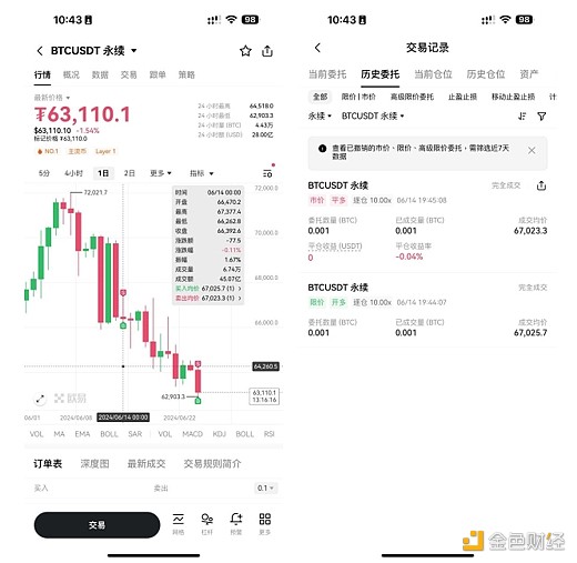 7248776 交互升级 OKX上线K线交易助手 用户交易效率与体验双提升