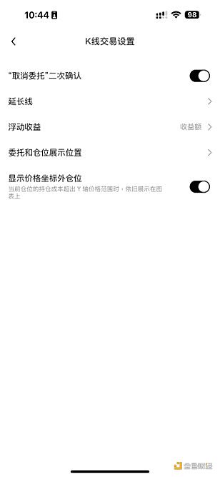 7248777 交互升级 OKX上线K线交易助手 用户交易效率与体验双提升