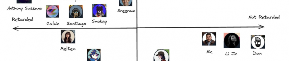 最强「带货」王？盘点Vitalik常「点赞」的项目和赛道缩略图