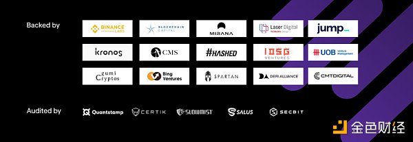 比特币兴起之路:提升流动性的新机遇插图7 比特币兴起之路:提升流动性的新机遇