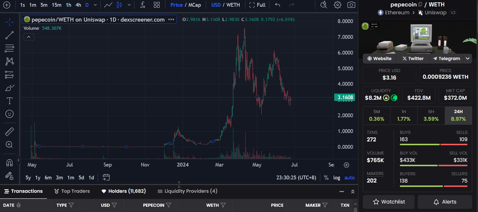 Pepe大反弹,一览青蛙系Meme家谱与背后文化插图3 Pepe大反弹,一览青蛙系Meme家谱与背后文化