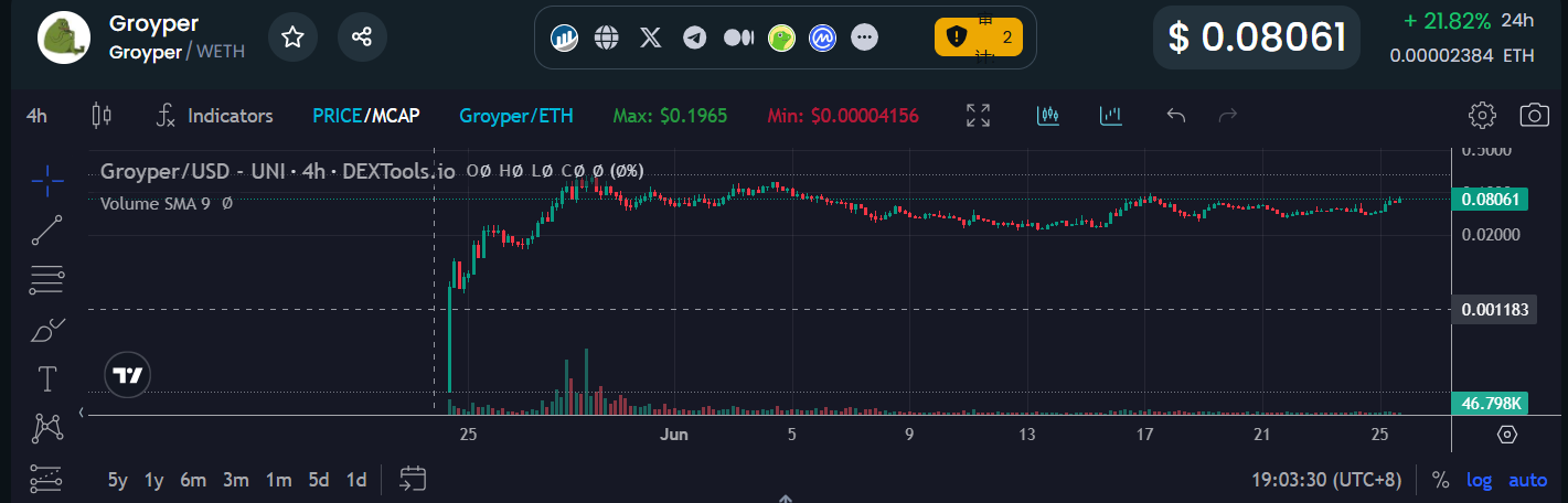 Pepe大反弹,一览青蛙系Meme家谱与背后文化插图10 Pepe大反弹,一览青蛙系Meme家谱与背后文化