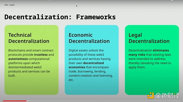 a16z:在创业公司中实现去中心化的三种方法插图 a16z:在创业公司中实现去中心化的三种方法