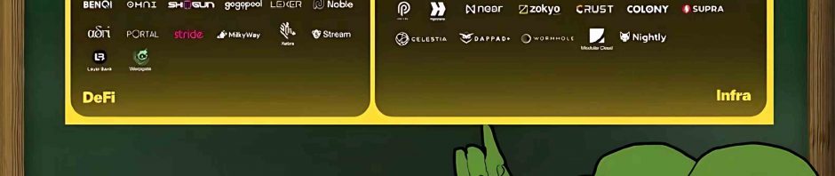 全览Movement生态版图：有哪些值得关注的项目？缩略图