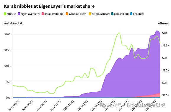 罗马帝国和加密货币的共同点插图1 罗马帝国和加密货币的共同点
