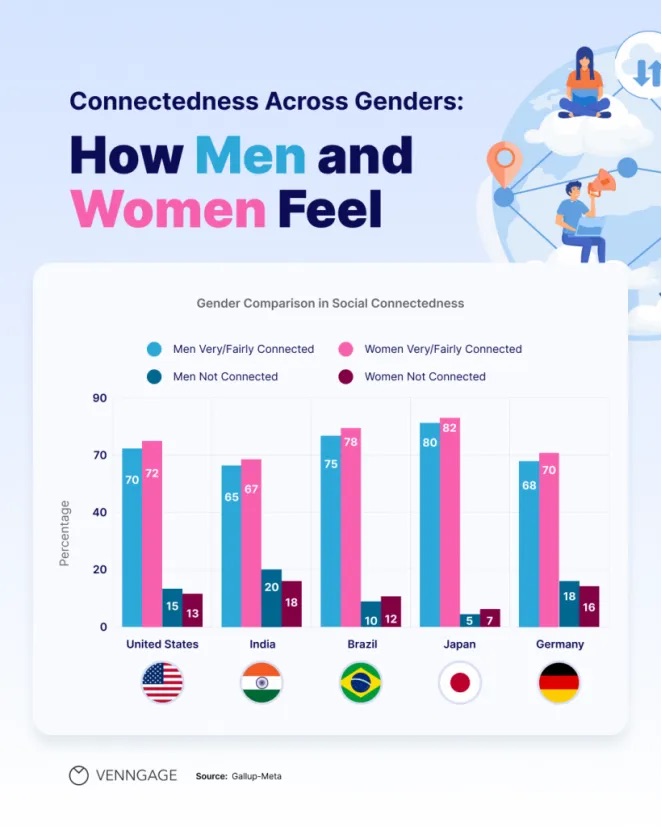 Meme币是Wall Street Bets现象的回归吗?插图2 Meme币是Wall Street Bets现象的回归吗?