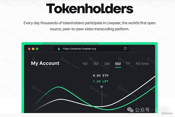 Livepeer:基于以太坊的去中心化视频流协议插图10 Livepeer:基于以太坊的去中心化视频流协议