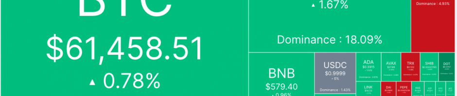 市场焦点转向美PCE数据，BTC横盘波动缩略图