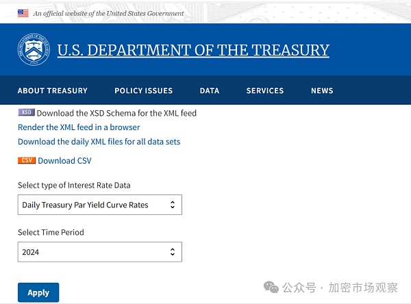 这个比特币的最大利好 今年能否落地?插图5 这个比特币的最大利好 今年能否落地?