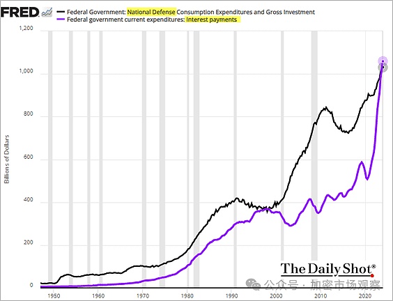 这个比特币的最大利好 今年能否落地?插图14 这个比特币的最大利好 今年能否落地?