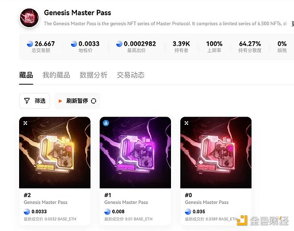 比特币生态的Pendle 如何低成本撸Master Protocol?插图9 比特币生态的Pendle 如何低成本撸Master Protocol?