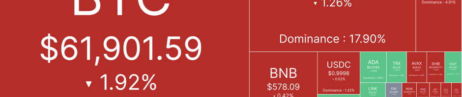 鲍威尔对降息时间点「守口如瓶」，就业数据搅动市场缩略图