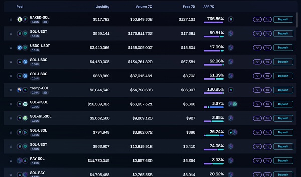 山寨币跌跌不休:是时候重新关注Defi插图27 山寨币跌跌不休:是时候重新关注Defi