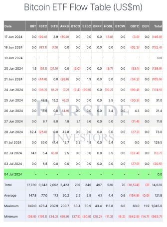加密市场重新定位:全球流动性困境下的转型之痛插图6 加密市场重新定位:全球流动性困境下的转型之痛