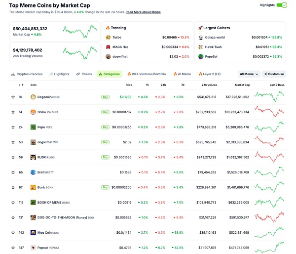 万字研报:牛市尚未结束?盘点下半年潜力机会插图1 万字研报:牛市尚未结束?盘点下半年潜力机会