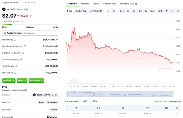 万字研报:牛市尚未结束?盘点下半年潜力机会插图8 万字研报:牛市尚未结束?盘点下半年潜力机会