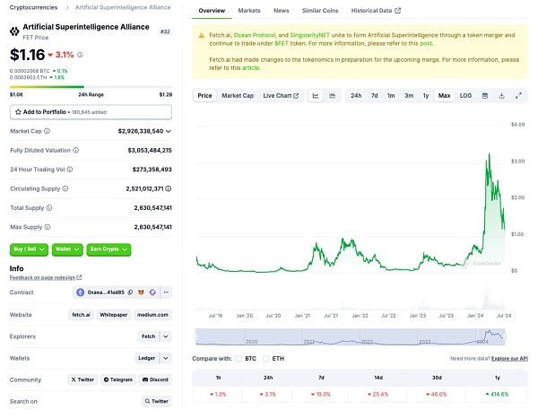 万字研报:牛市尚未结束?盘点下半年潜力机会插图10 万字研报:牛市尚未结束?盘点下半年潜力机会