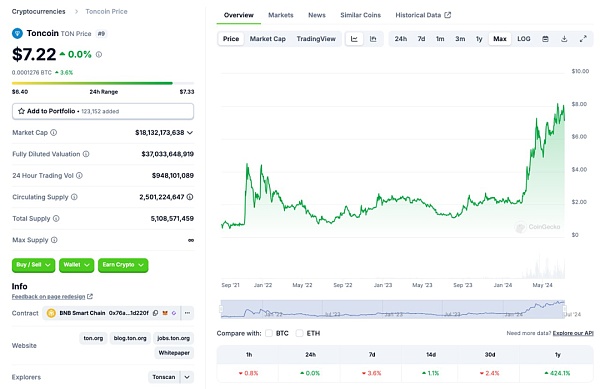 万字研报:牛市尚未结束?盘点下半年潜力机会插图13 万字研报:牛市尚未结束?盘点下半年潜力机会