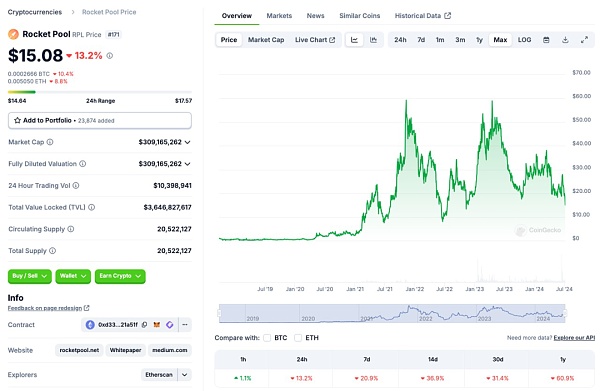 万字研报:牛市尚未结束?盘点下半年潜力机会插图16 万字研报:牛市尚未结束?盘点下半年潜力机会