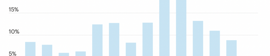 福布斯：阿根廷人为何拥抱加密货币？缩略图