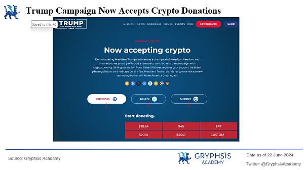 万字解析 Web3 支付赛道:全球化支付的未来插图5 万字解析 Web3 支付赛道:全球化支付的未来