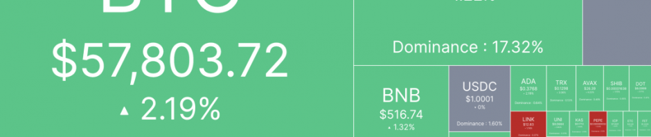 BTC恐贪指数刷新18个月低点，大底信号显现？缩略图