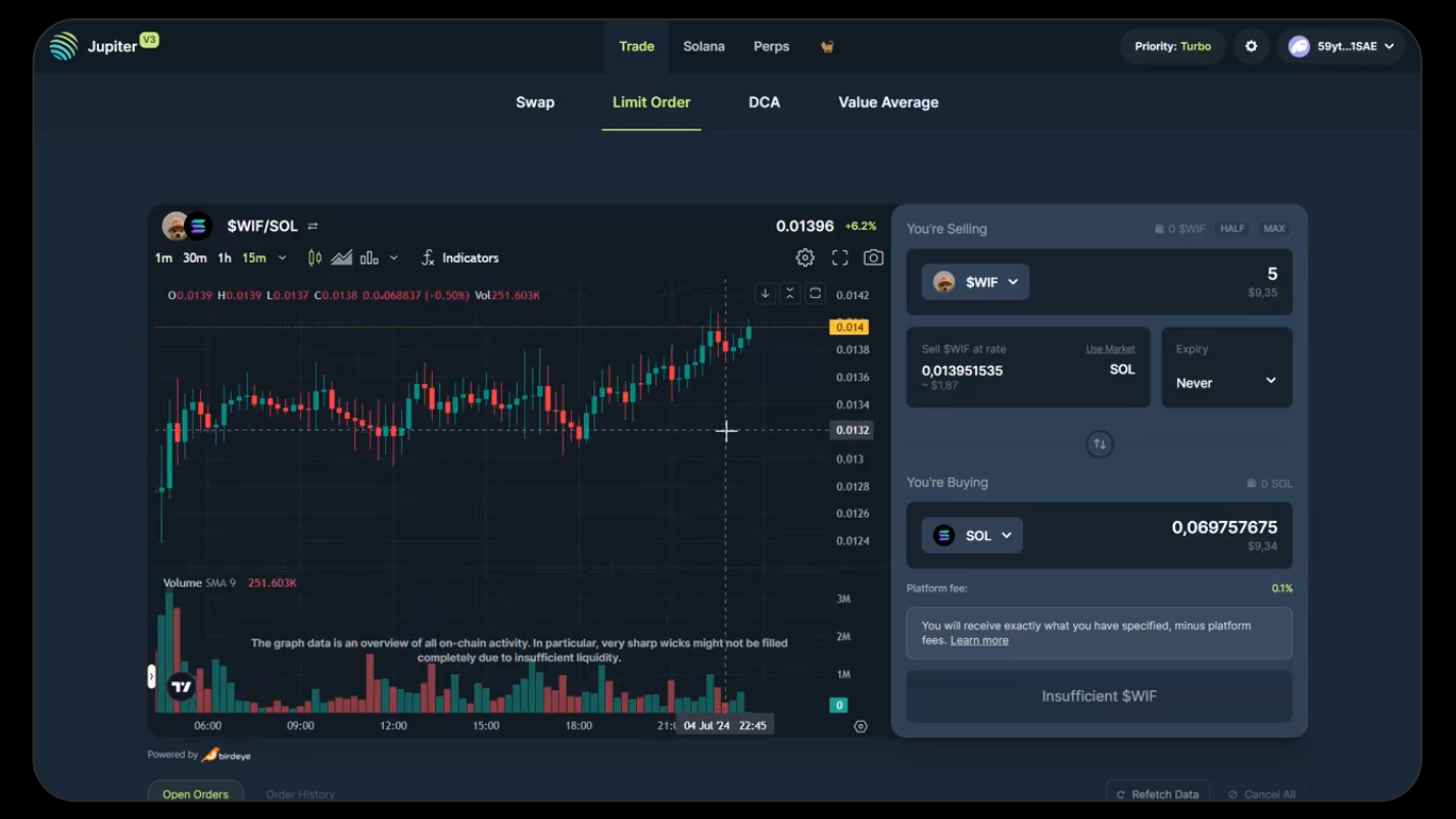 Solana ETF也要来了?哪些代币有望暴涨?插图3 Solana ETF也要来了?哪些代币有望暴涨?