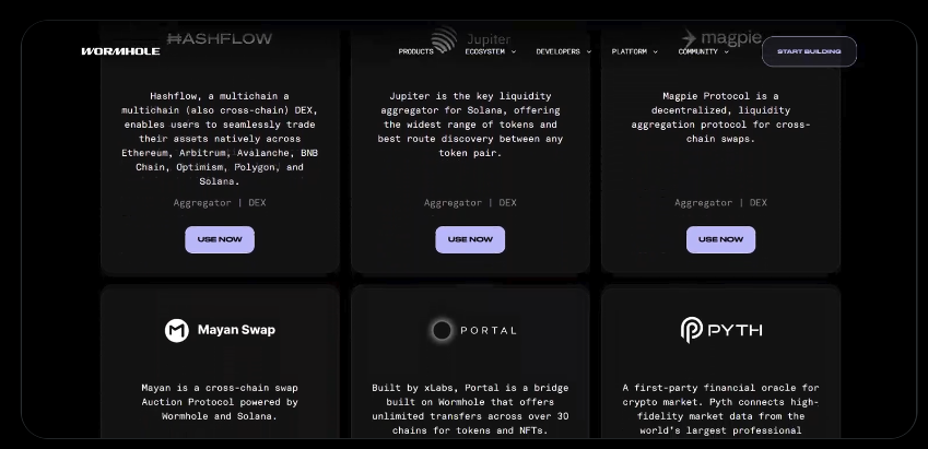 Solana ETF也要来了?哪些代币有望暴涨?插图6 Solana ETF也要来了?哪些代币有望暴涨?