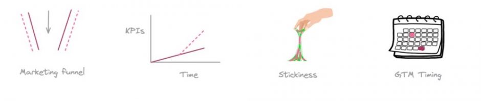 积分经济学指南：掌握加密货币激励的新语言缩略图