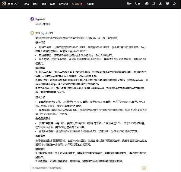 从信息咨询到策略创建和交易执行一站解决:3EX CryptoGPT为加密交易提供全方位支持插图1 从信息咨询到策略创建和交易执行一站解决:3EX CryptoGPT为加密交易提供全方位支持