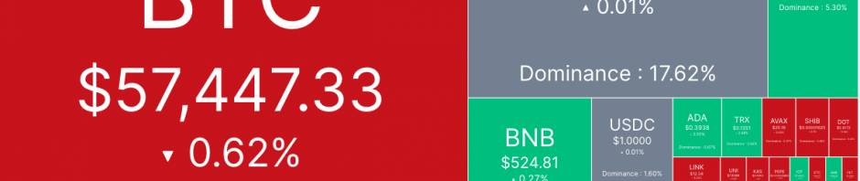 美CPI数据暗示通胀继续降温，9月降息几乎「板上钉钉」了？缩略图