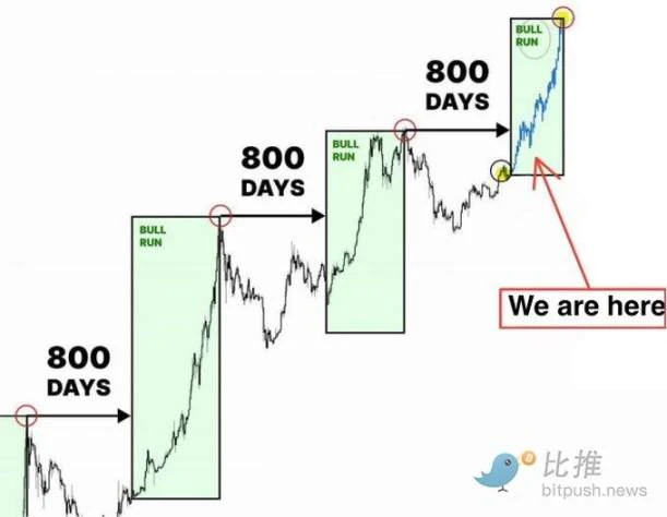 美CPI数据暗示通胀继续降温,9月降息几乎「板上钉钉」了?插图3 美CPI数据暗示通胀继续降温,9月降息几乎「板上钉钉」了?