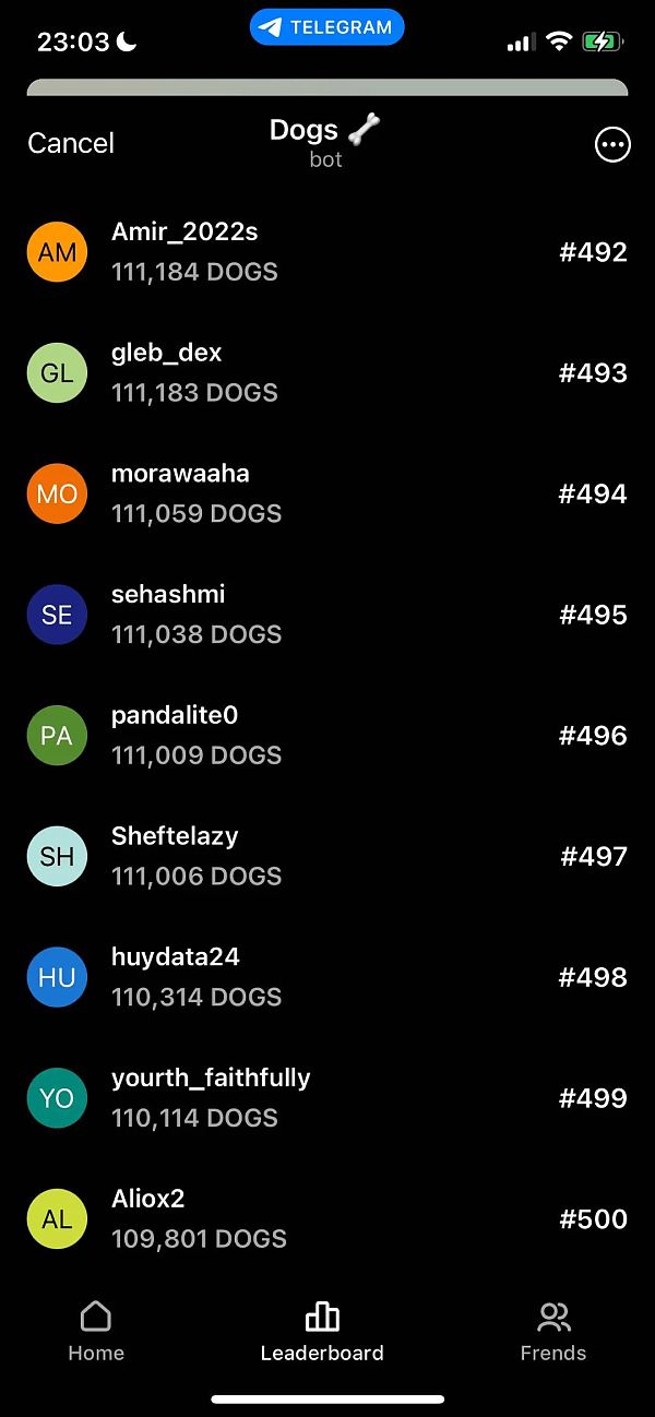 两天订阅人数破250万:DOGS 空投却可能不值一顿猪脚饭插图 两天订阅人数破250万:DOGS 空投却可能不值一顿猪脚饭