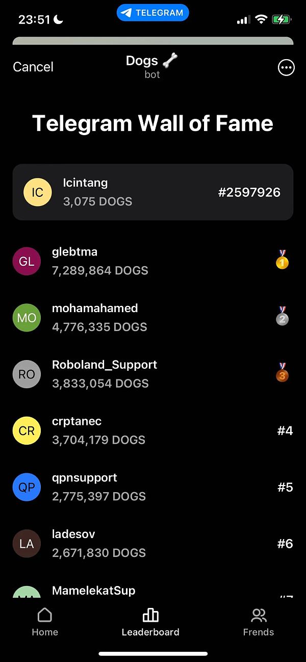 两天订阅人数破250万:DOGS 空投却可能不值一顿猪脚饭插图1 两天订阅人数破250万:DOGS 空投却可能不值一顿猪脚饭