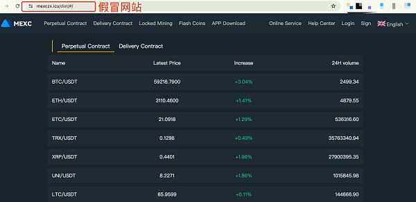 香港证监会更新警示名单 总数达39家插图1 香港证监会更新警示名单 总数达39家
