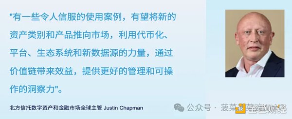 德意志银行研报:通往机构DeFi之路插图1 德意志银行研报:通往机构DeFi之路