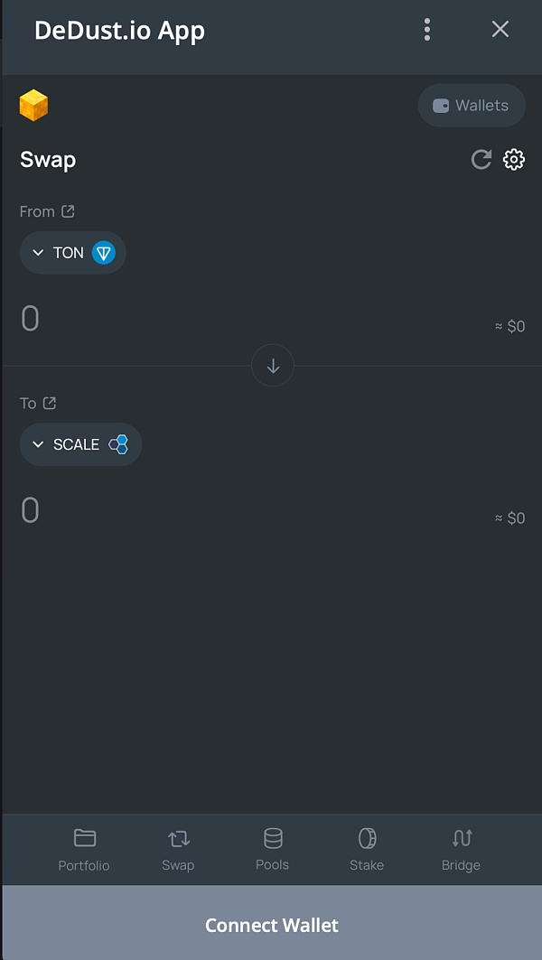 TON 链上 DeFi 生态系统的现状与未来展望插图2 TON 链上 DeFi 生态系统的现状与未来展望